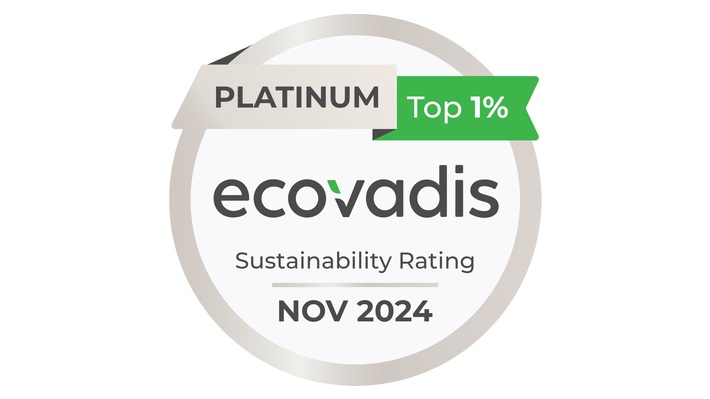 Koehler Group Achieves Platinum Status with EcoVadis, Making It One of the Most Sustainable Rated Companies in the Industry