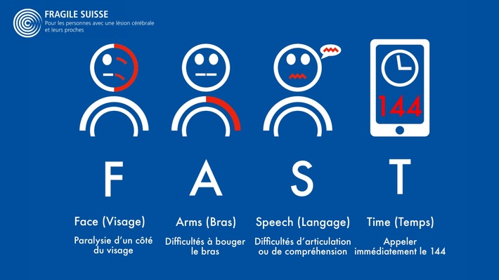 Journée mondiale de l