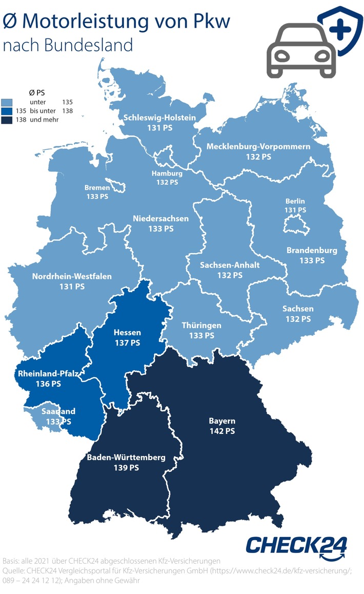 PS-Atlas: die stärksten Motoren in Bayern, die schwächsten in Schleswig-Holstein