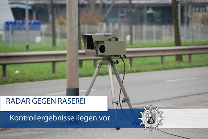 POL-PPKO: Geschwindigkeitsunfälle im Fokus der Polizei in Rheinland-Pfalz
