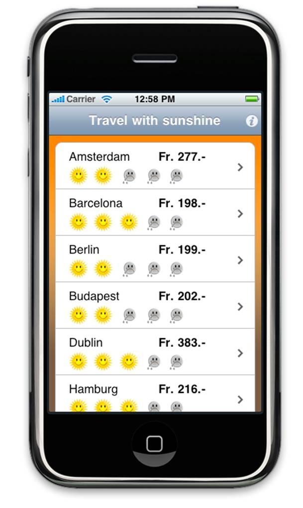 Travel Sunshine 1.0 réinvente les week-ends en vous garantissant des voyages avec des lieux sans pluie ET au meilleur prix