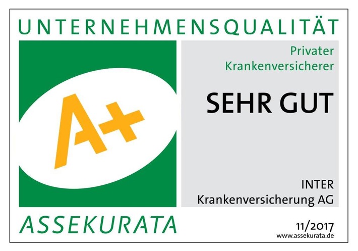 INTER Versicherungsgruppe: Erfolgreich abgeschlossener Monitoringprozess - Assekurata hebt Unternehmensrating der INTER Krankenversicherung AG von A ("gut") auf A+ ("sehr gut") an