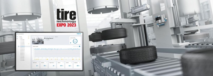 Pressemappe Festo: Tire Technology Expo 2023