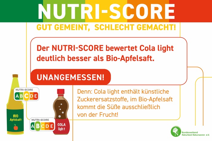 Facebook_Sharepic_NutriScore1.jpg