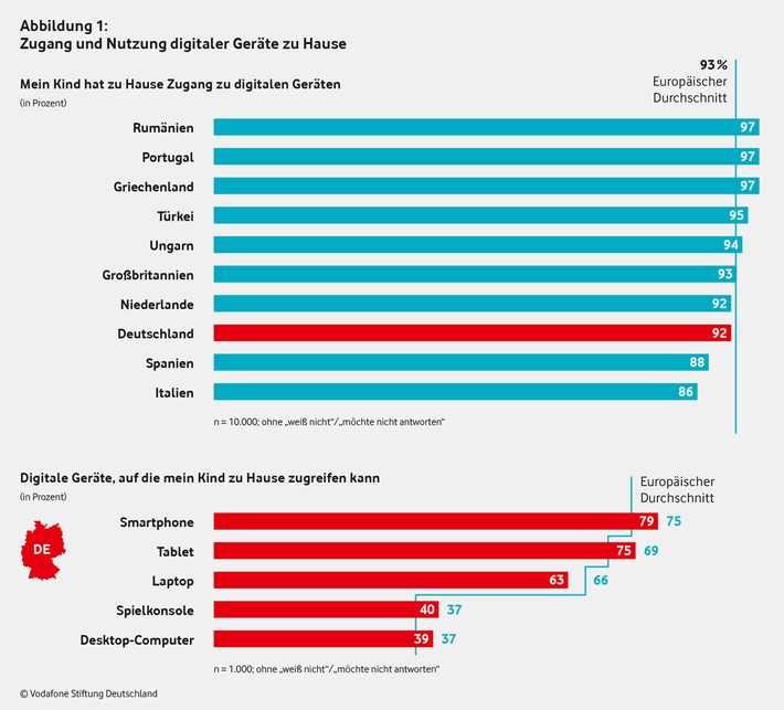 VSD-IPSOS-Abbildung-01.jpg