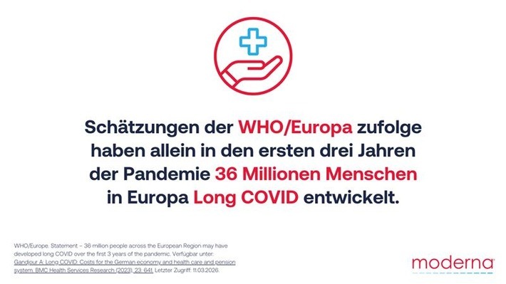 Long Covid Awareness Day: 36 Millionen Gründe für höhere Impfquoten / Weiterer Text über ots und www.presseportal.de/nr/168924 / Die Verwendung dieses Bildes für redaktionelle Zwecke ist unter Beachtung aller mitgeteilten Nutzungsbedingungen zulässig und dann auch honorarfrei. Veröffentlichung ausschließlich mit Bildrechte-Hinweis.