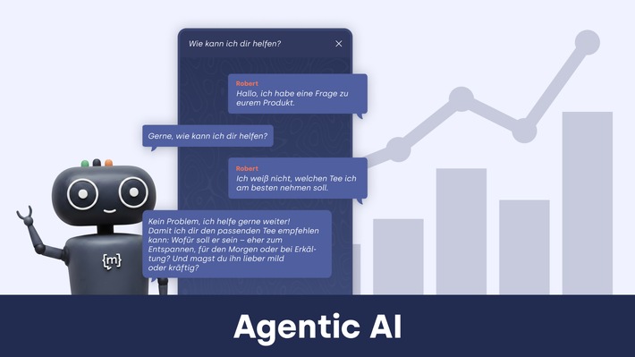 Agentic-AI-Markt wächst um Faktor 13 bis 2032 / moinAI zeigt, wie Unternehmen schon heute profitieren