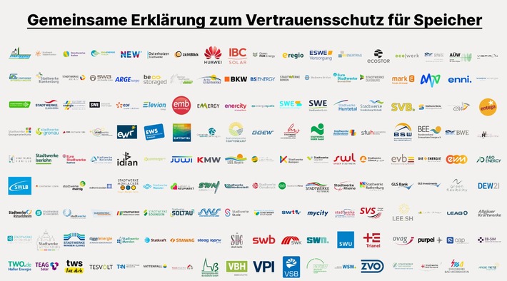 Über 150 Unternehmen fordern Vertrauensschutz für Batteriespeicher / Branche unterstreicht: Netzentgeltreform darf nicht zu Investitionsstopp führen