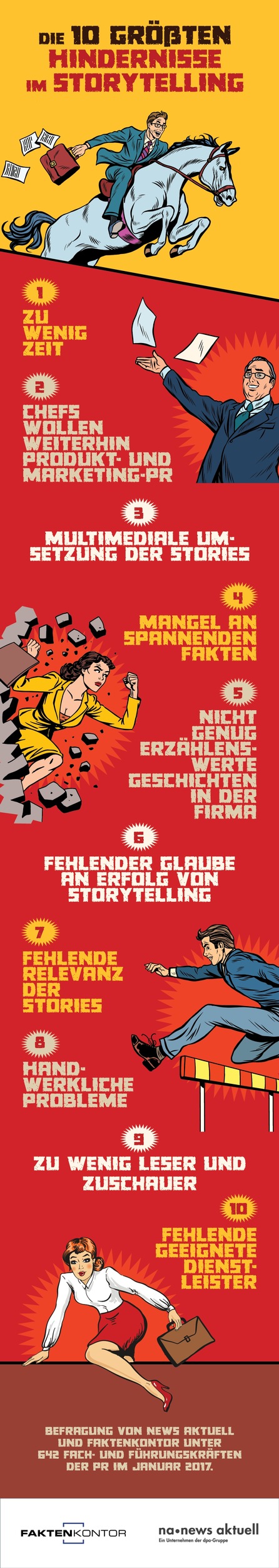 Storytelling in der PR: Die zehn größten Hindernisse