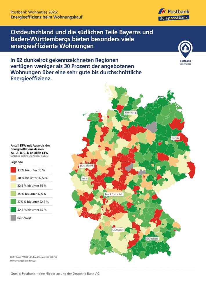 Postbank Wohnatlas 2026: Wo sich der Kauf energieeffizienter Wohnungen rentiert