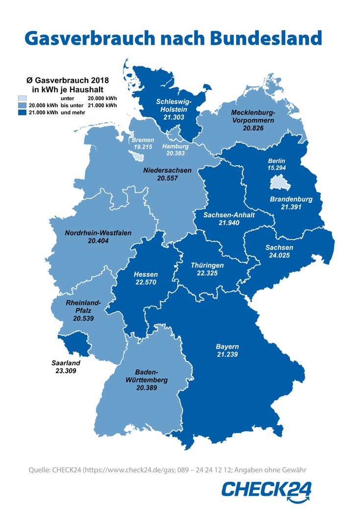 Gasverbrauch in Deutschland: Sachsen vorne, Berliner hinten