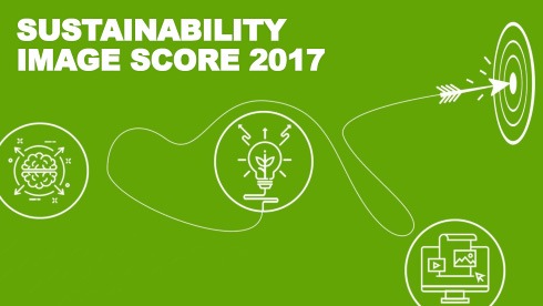 Sustainability Image Score 2017