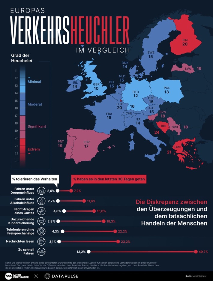 Driving Hypocrisy infographic German - Final small.jpg