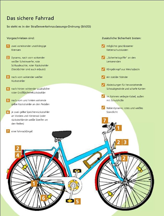 POL-STD: Fahrradkontrollen gehen weiter - 270 Räder in Stade und Harsefeld überprüft - 110 Mängel festgestellt