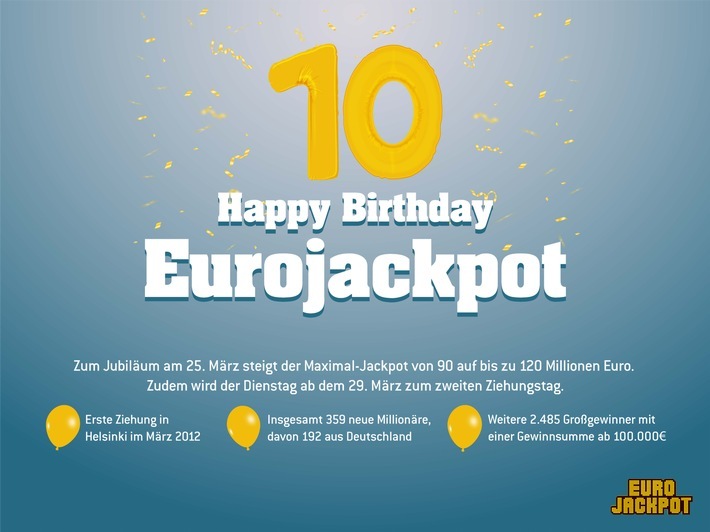 Am 23. März 2012 fand die erste Ziehung der Lotterie Eurojackpot statt. Während der vergangenen 10 Jahre hat Eurojackpot insgesamt 359 Spielteilnehmer zu Millionären gemacht, hierzulande sind es 192. / Weiterer Text über ots und www.presseportal.de/nr/107909 / Die Verwendung dieses Bildes ist für redaktionelle Zwecke unter Beachtung ggf. genannter Nutzungsbedingungen honorarfrei. Veröffentlichung bitte mit Bildrechte-Hinweis.