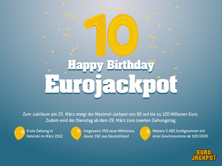 Eurojackpot feiert 10. Geburtstag / 120 Millionen und zweite Ziehung