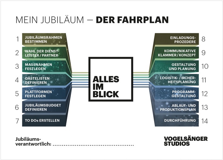 Pressemitteilung: Die magische Kraft der Jubiläen