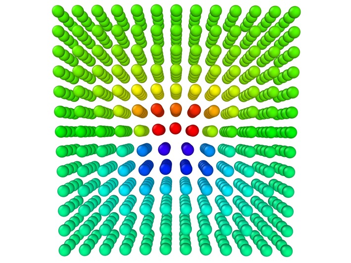 Höhere Festigkeit für Metalle mit dem Defect Engineering