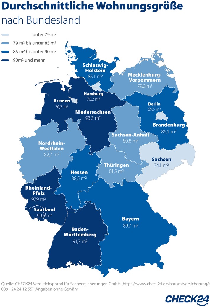 Hausratversicherung: Saarländer*innen haben die größten Wohnungen