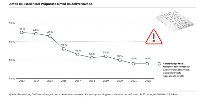 Grafik 2-ots.JPG