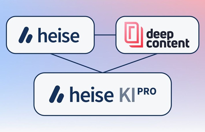 Fokus auf KI-Expertise / heise übernimmt Mehrheit an Deep Content