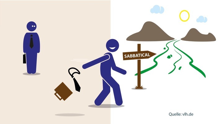 Sabbatical und Steuern: So klappt die Finanzierung einer Auszeit vom Beruf / Weiterer Text über ots und www.presseportal.de/nr/69585 / Die Verwendung dieses Bildes für redaktionelle Zwecke ist unter Beachtung aller mitgeteilten Nutzungsbedingungen zulässig und dann auch honorarfrei. Veröffentlichung ausschließlich mit Bildrechte-Hinweis.