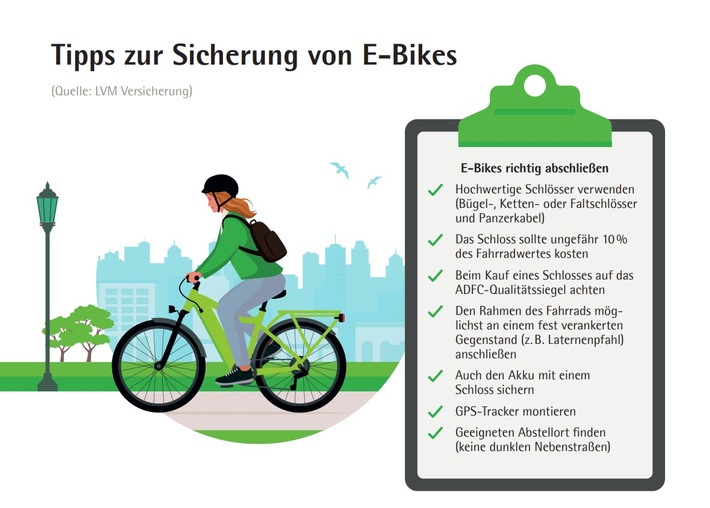 Schnell auf dem E-Bike - aber bitte gut abgesichert
