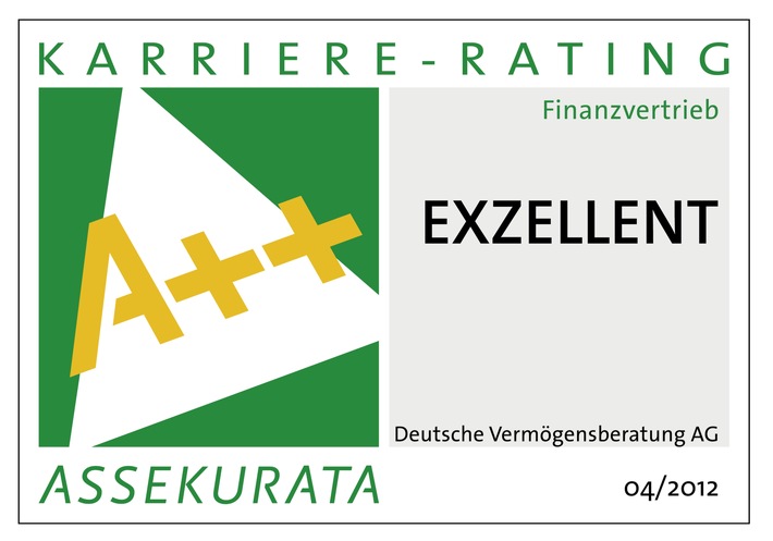 Deutsche Vermögensberatung (DVAG): Zum fünften Mal "exzellent" im Karriere-Rating (BILD)