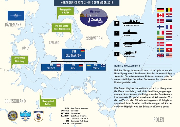 &quot;Nasse Flanke Ostsee&quot;- Marine startet Übung &quot;Northern Coasts&quot;