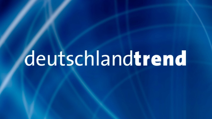 ARD-DeutschlandTREND: Zufriedenheit mit Kanzler Scholz sinkt auf Rekordtief