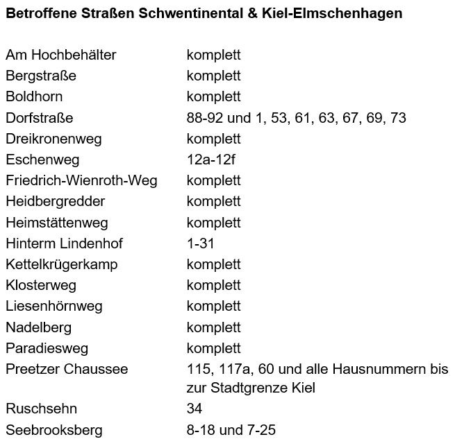 POL-KI: 200813.2 Schwentinental / Kiel: Änderung Rufnummer Bürgertelefon