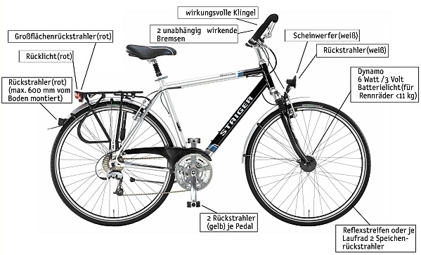 POL-WL: Verstärkte Fahrradkontrollen