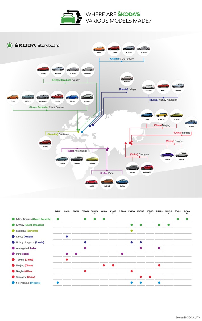 220127-infographic-production-plan-EN.jpg