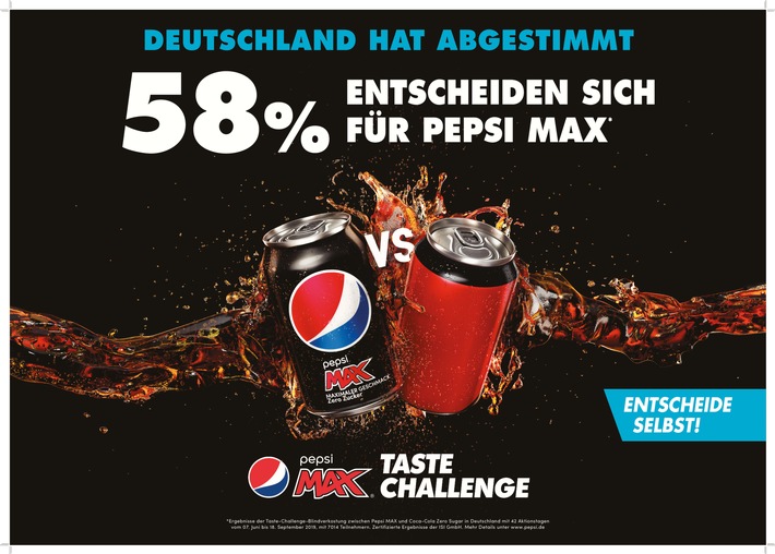 Deutschland hat sich für Pepsi MAX entschieden / Pepsi MAX hat Coca-Cola Zero geschmacklich geschlagen und geht als Gewinner aus der Taste Challenge 2019 hervor
