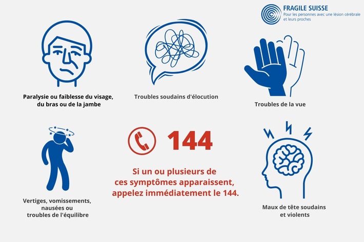 Communiqué de presse - Journée mondiale de l&#039;AVC 2024