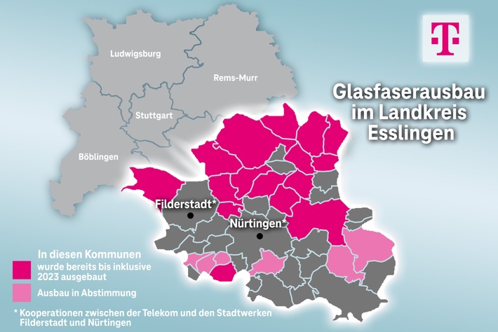 Telekom hält Tempo beim Glasfaserausbau im Landkreis Esslingen hoch