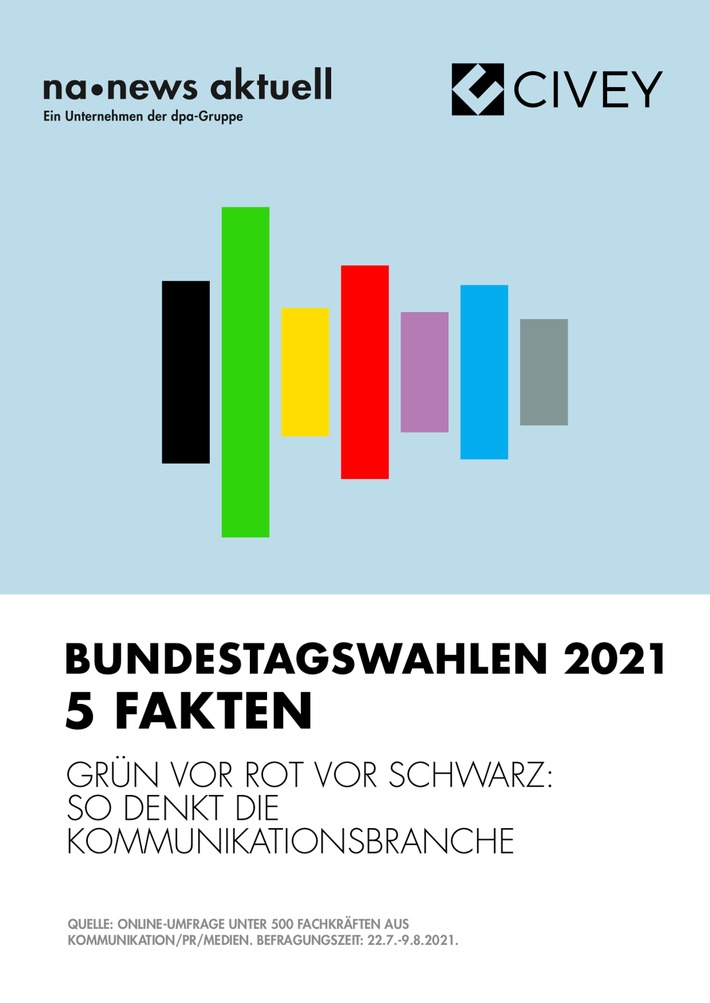 Bundestagswahlen 2021: So denkt die Kommunikationsbranche