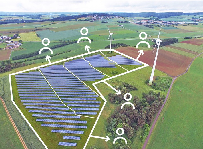 Partizipieren und profitieren: Solarparks für Bürgerinnen und Bürger