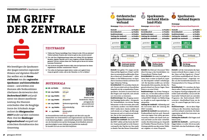prmagazin-Pressestellentest: Sparkassen-Dachverband DSGV wird zur Stimme einer ganzen Branche - und verpasst selbst einen Spitzenplatz