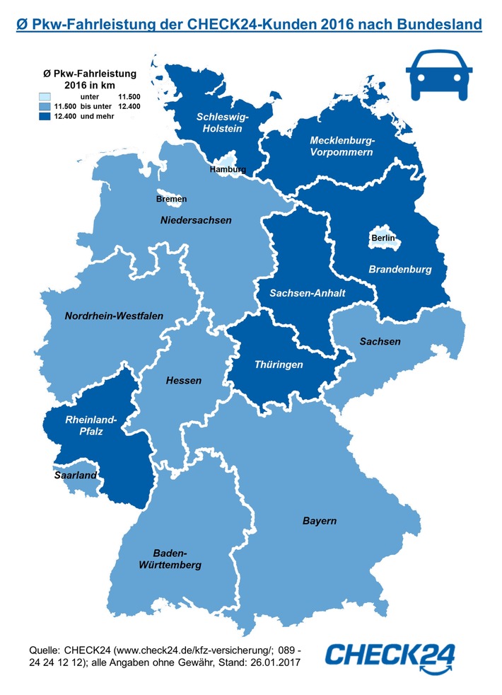 Autofahrer aus Mecklenburg-Vorpommern fahren 3.600 km p. a. mehr als Berliner