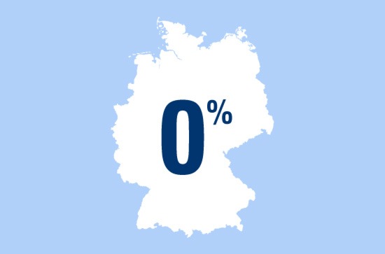 Zahl des Tages: 0 Prozent der Deutschen finden, die Frau sollte beim ersten Date die Rechnung übernehmen