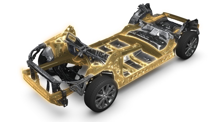 "Subaru Global Platform": Weltweite Basis für noch bessere Fahrzeuge