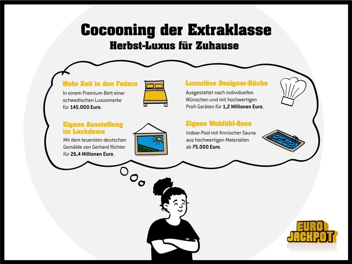 Das aktuelle November-Wetter wird kälter und ungemütlicher. Daher verbringen viele Deutsche nun mehr Zeit im eigenen Heim. Beim sogenannten "Cocooning" wird das eigene Nest herausgeputzt und langgehegte Wohnträume erfüllt. Besondere Möglichkeiten, die eigenen vier Wände luxuriös zu gestalten, bietet aktuell die Lotterie Eurojackpot, wo am kommenden Freitag ein Jackpot von rund 60 Millionen Euro wartet. / Wie sich der Herbst zu Hause gestalten lässt / Cocooning der Extraklasse / Weiterer Text über ots und www.presseportal.de/nr/107909 / Die Verwendung dieses Bildes ist für redaktionelle Zwecke honorarfrei. Veröffentlichung bitte unter Quellenangabe: "obs/Eurojackpot/(c) WestLotto"