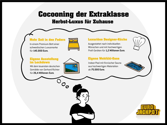 Wie sich der Herbst zu Hause gestalten lässt / Cocooning der Extraklasse