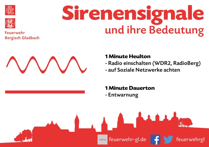 FW-GL: Sirenenwarnung in der Stadt Bergisch Gladbach