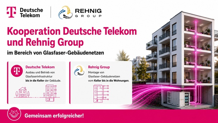 Langfristige Zusammenarbeit bei Glasfaser-Gebäudenetzen vereinbart