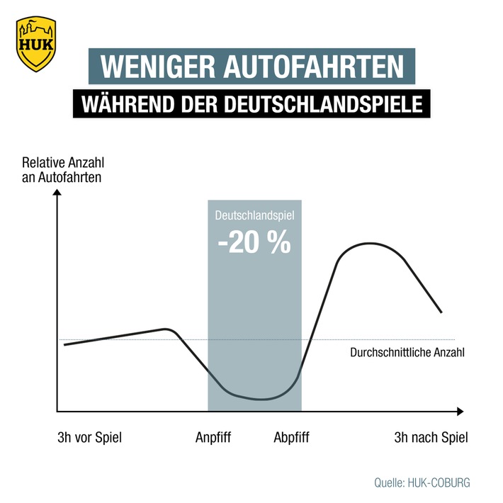 Autofahren Deutschland Spiel Presse.jpg