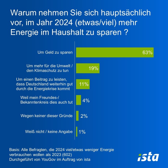 Aufschlag Grafik Neujahrsvorsätze_2.jpg