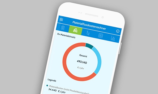 Ressourceneffizienz für unterwegs