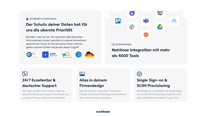 Effizienzsteigerung durch Workbase: Das sind 5 Vorteile für IT-Unternehmen